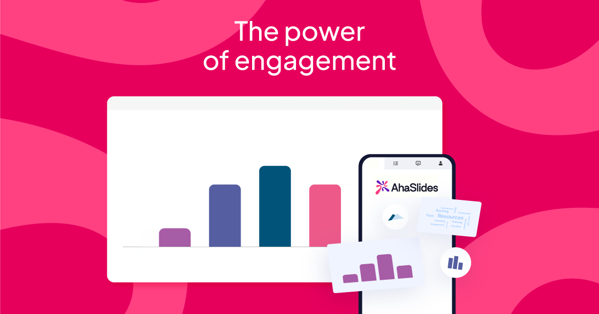 Live Audience Engagement Platform AhaSlides Live Audience Engagement Platform AhaSlides